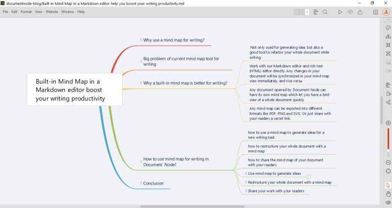 Document Node Refactor Your Markdown In A Mind Map - Download High Quality Mountain Picture | High Resolution